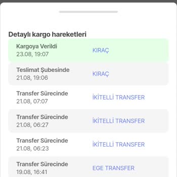Aras Kargo Ürünleri Teslim Etmiyor
