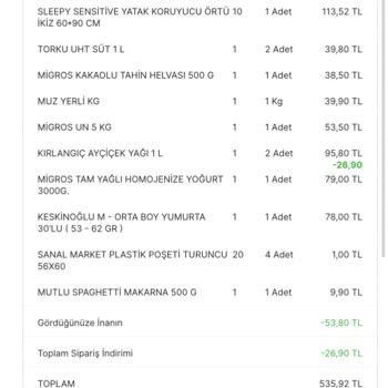 Migros İade Ödemesi Yapılmadı
