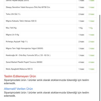 Migros İade Ödemesi Yapılmadı