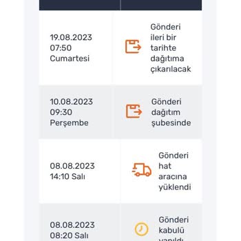 Horoz Lojistik Tam Bir Fiyasko Numaralarına Ulaşmak İmkansız