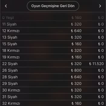 Alembahis Sitesi Hakkında Şikayet
