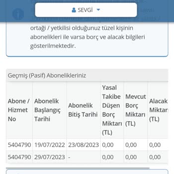 TÜRKSAT Kablo Net Teknik Ekibi Çalışmıyor