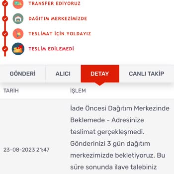 Kargomsende- Teslimat Yapılmaması
