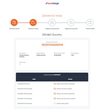 Trendyol.com Sürat Kargo 3 Haftadır Kargo Teslim Etmiyor.