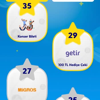 Turkcell İnsanlara Yalan Söylüyor