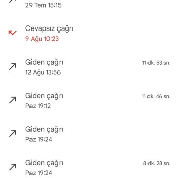 Superonline Uzun Süredir Yaşadığım İnternet Kesintileri