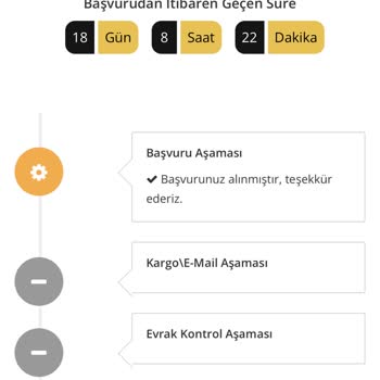 Millenicom Yeni Abone Sorunu