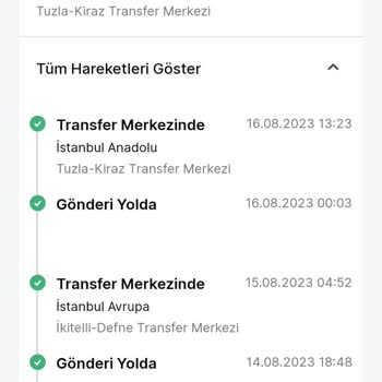 Trendyol Express Teslim Edilmeyen Kargo