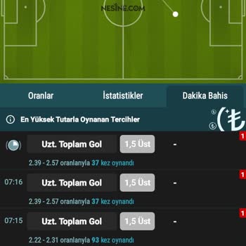 Nesine.com Dan Kazanan Kuponumu Kaybetti Gösterdiler