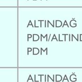 PTT Kargo Evde Olduğum Halde Kargom Altındağ PDM Ye Gönderildi Kargomu Alamadım
