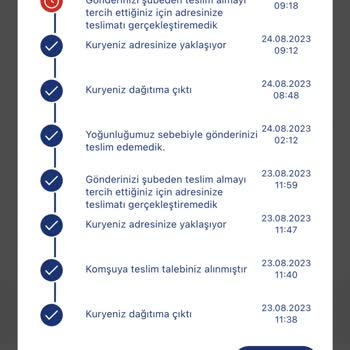 Aras Kargo Teslim Edilmeyen Kargolar