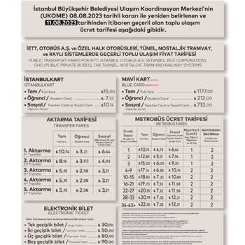 İETT - İstanbul Elektrik Tramvay Tünel Üç Geç Bilet Tek Gidiş 80 Lira