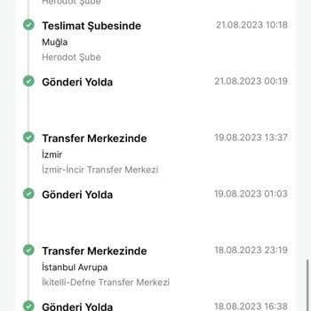 Trendyol Express Kargom Dağıtıma Çıkarılmadan İade Süreci Başlatıldı