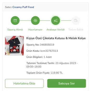 Çiçek Sepeti Aynı Gün Gönderilecek Ürünü