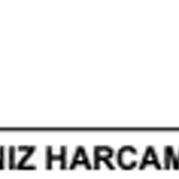 Garanti BBVA Tarafından İade Edilmeyen Kart Aidatı.