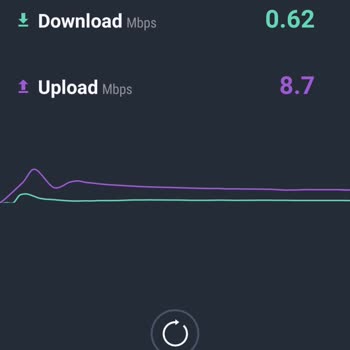 Türk Telekom Rezaletliği Halen Devam Ediyor