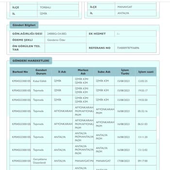 PTT Kargo Teslimat Yavaşlığı Hakkında