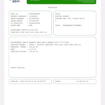 Garanti Bankası Haksız Komisyon Ücreti