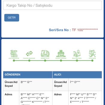 Gardrops Para Aktarımı Olmadı
