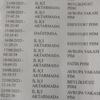 PTT Kargo Tebligat Teslim Edilmiyor