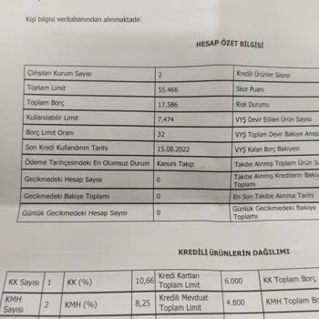 Denizbank KKB Olumsuz Kaydı Silinmemesi