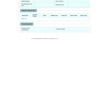 Lizbutik.com Liz Butik Ürünüm Gelmedi