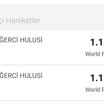 Ciğerci Hulusi Kredi Kartı Sorunu