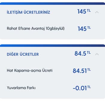 Turkcell Hat-açma Kapama Bedeli