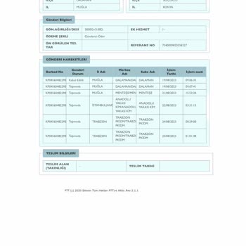 PTT Kargo Geç Kalan Kargo