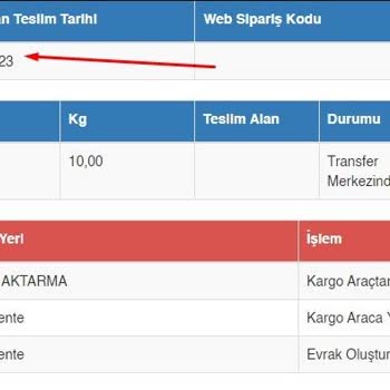 Sürat Kargo Kargom Hakkında Bilgi Vermiyor