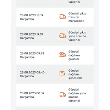 Sendeo Kargo Teslim Edilmedi