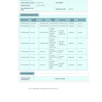 PTT Kargo Akdeniz Sanayi Pkdm