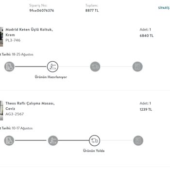 Vivense Teslimat Gecikmesi Ve Oyalanma
