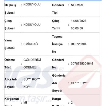 Dolap Satışım Aras Kargo Zaman Aşımından Dolayı İptal Oldu