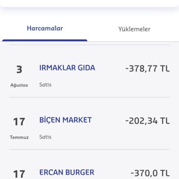 Ercan Burger 2 Kere Çekim Yaptı Ve İade Etmiyor!