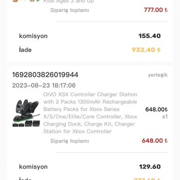 N9Shop Yanıltma Deneyimi