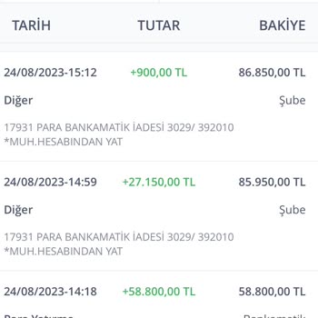 İş Bankası Bankamatik Para Yuttu. Banka Para İadesi Yapmadı.