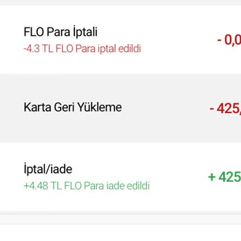 FLO Ayakkabı Hesaba Geçmeyen İade Parası