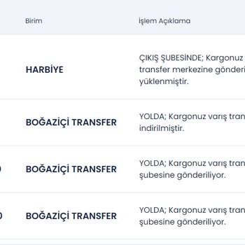 Aras Kargo Şubeleri Şikayet Yazı