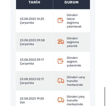 Sürat Kargo Gönderi Tesliminin Yapılmaması