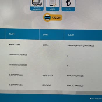 PTT Kargo Www.sellycase.com Satılan Telefon Kılıflar