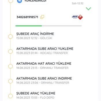 Aras Kargo'nun Mağduriyet Yaşatması