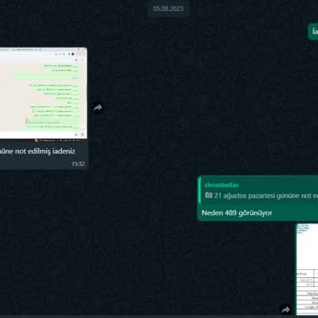 Shoebellas Ayakkabı İadesiyle İlgili Sorun