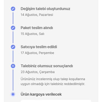 Hepsiburada 10 Gündür Yapılamayan İade