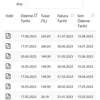 Millenicom Normalden Yüksek Fiyat Faturalandırma