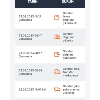 Aras Kargo, Eskişehir, Eti Şubesi Siparişi Teslim Etmiyor!