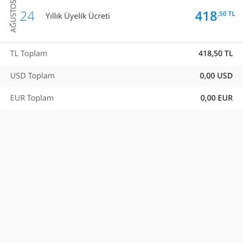 Denizbank Gold Kredi Kartı Yıllık Ücret