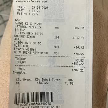 Carrefour Market Trendyol Market Siparişini Çürük Ve Hatalı Gönderdi.