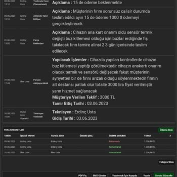Kılıç Group (444 20 81) Buzdolabı Ve Fırın 3 Ayda Tekrar Bozuldu