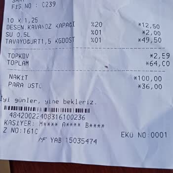BİM Müşteriye Hakaret Mağaza Sorumlusunun Müşteriye Hakaret Etmesi